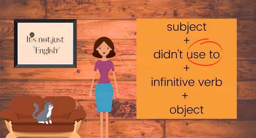 You are currently viewing Learning English grammar Used to and Would